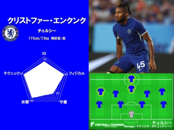 チェルシーに加入したクリストファー・エンクンク